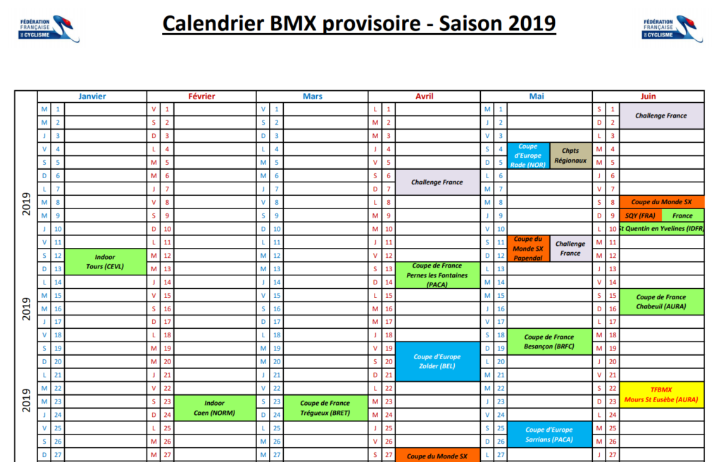 Bmx Roller Skate de Troyes BMX 2019